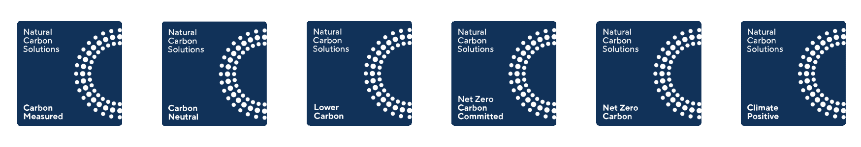 Natural Carbon Solutions Labels